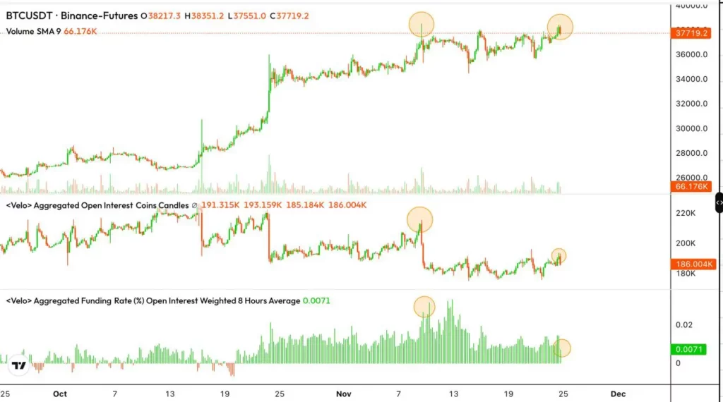 bitcoin price trader